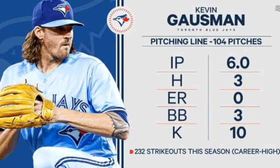 Kevin Gausman's Final Pitching Line from Tonight's Game (09/20/2023)