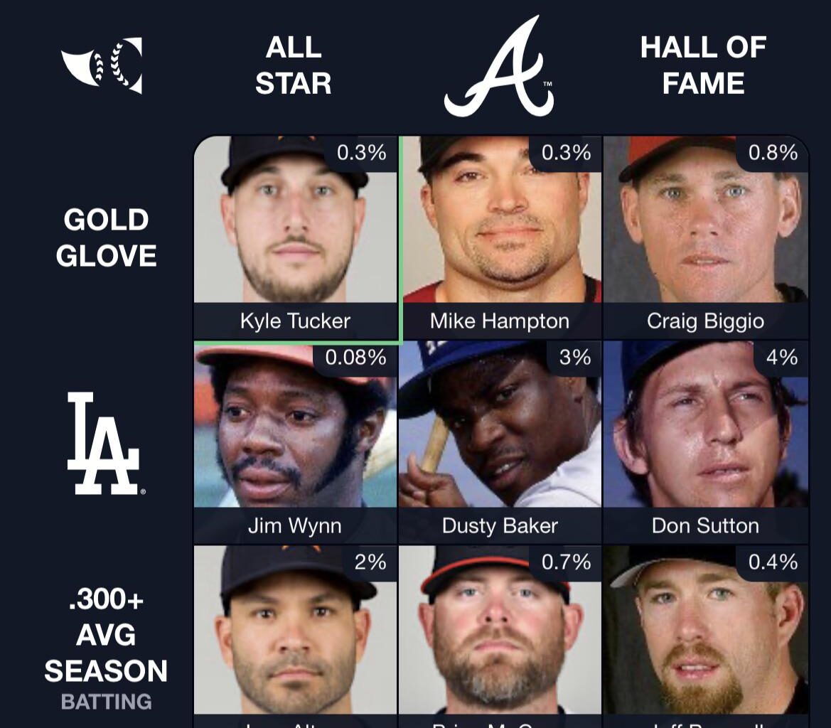 Immaculate grid today