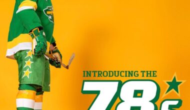 Minnesota’s new uniforms