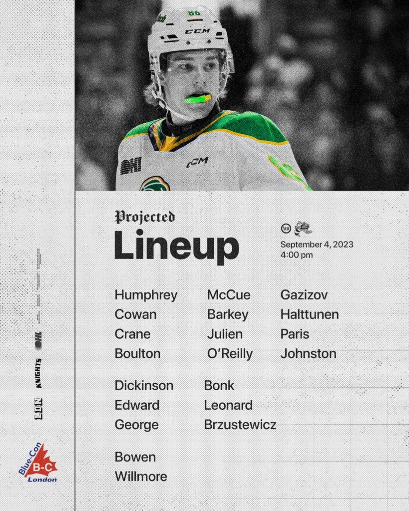 [London Knights] the first squad of the year