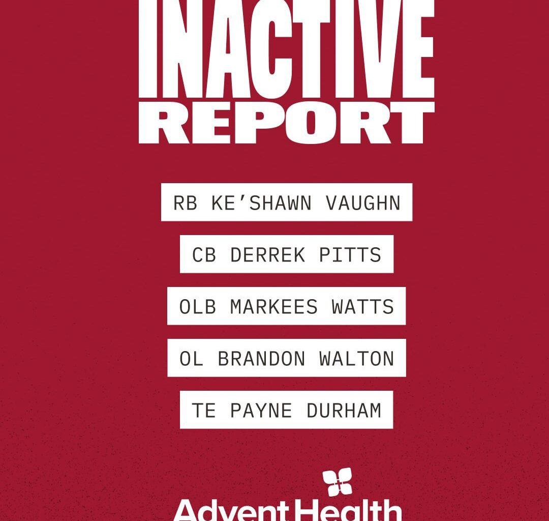 Inactives for #TBvsMIN