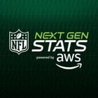 [Next Gen Stats] Jalen Carter recorded 6 pressures and a sack on 32 pass rushes in his NFL debut, tied for the most pressures by any rookie defensive tackle in a game over the last five seasons.