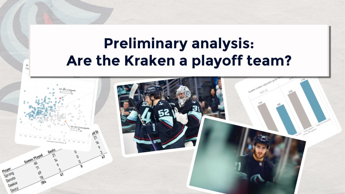 [Sound Of Hockey] Preliminary analysis: Kraken playoff potential