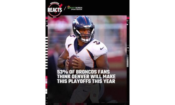 Most Broncos fans think Denver is a playoff team in 2023