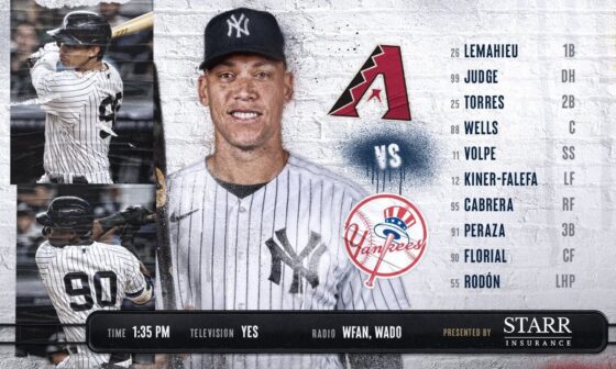 [Yankees] Sunday in the Bronx. #RepBX