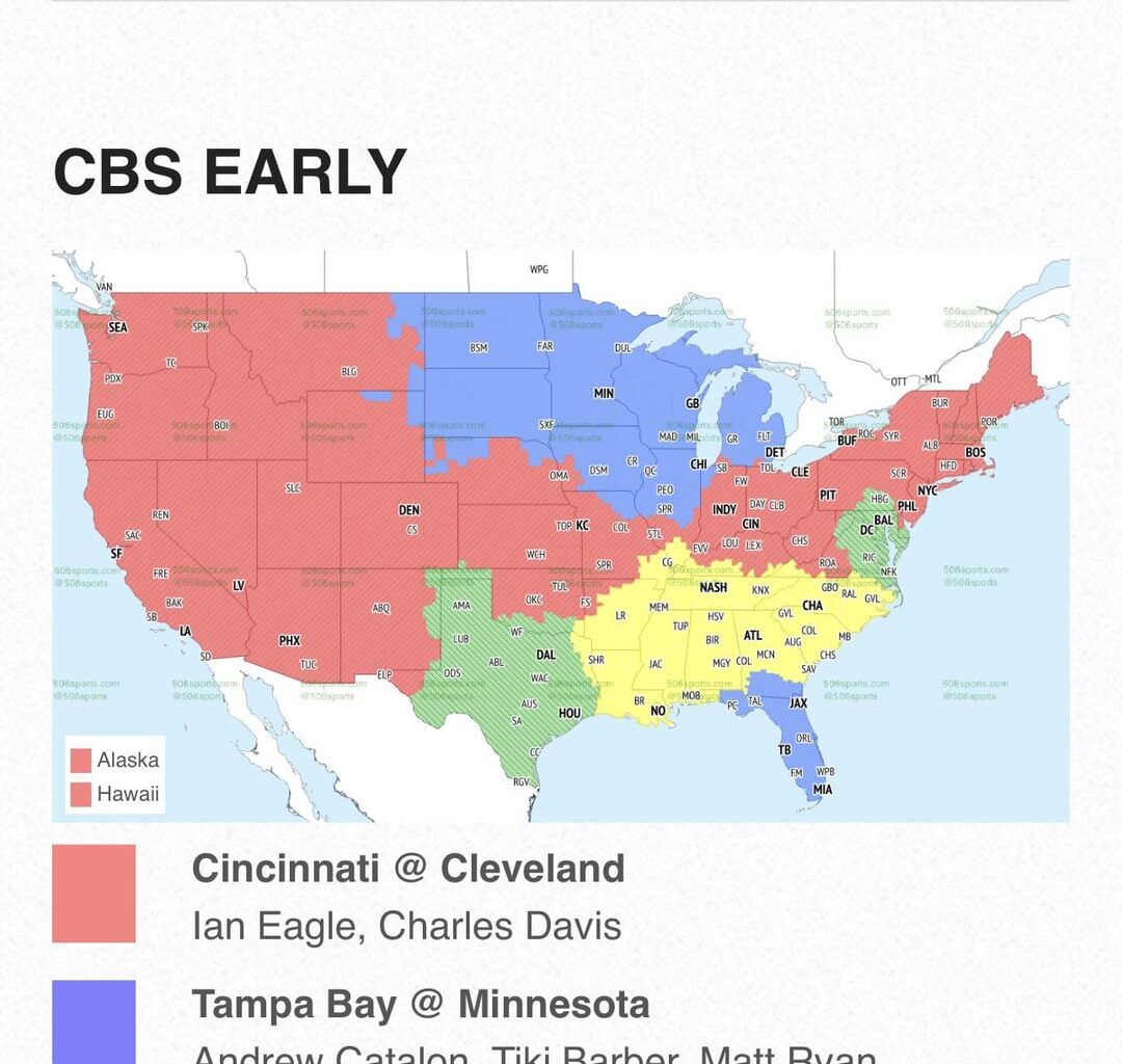 Week 1 - CBS Announcers for Bucs @ Vikings