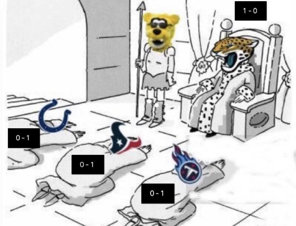 Jaguars hold sole possession of first place in the AFC South