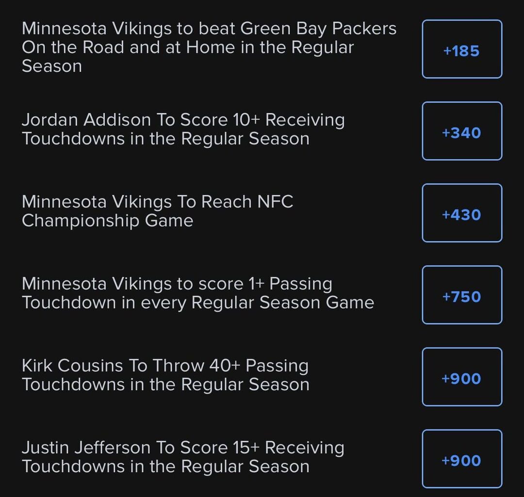 Alright everyone, I got $15 to drop on 3 bets for the season. Which 3 would you guys pick