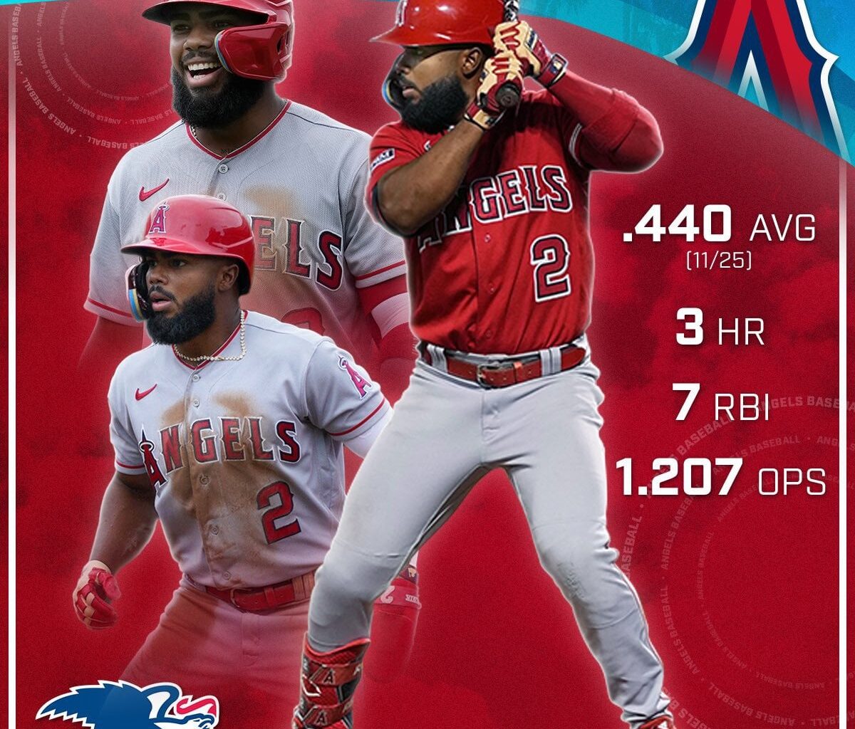 Rengifo named American League Player of the Week