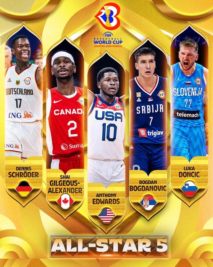 Bogi made it to WC-AS1 winning silver medal, ex Hawk Dennis winning gold, WC-AS1 and MVP of the World Cup