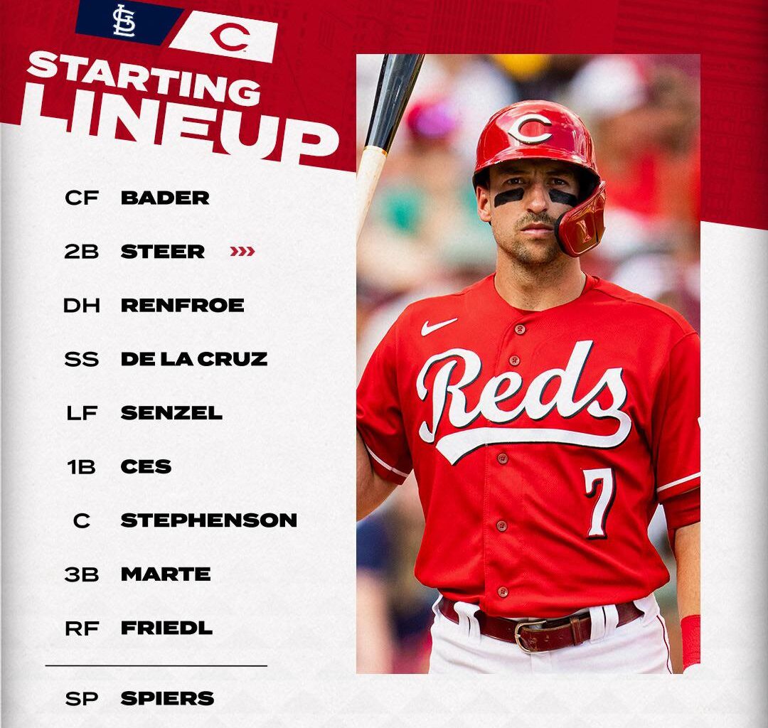 Reds lineup | Saturday 9/9