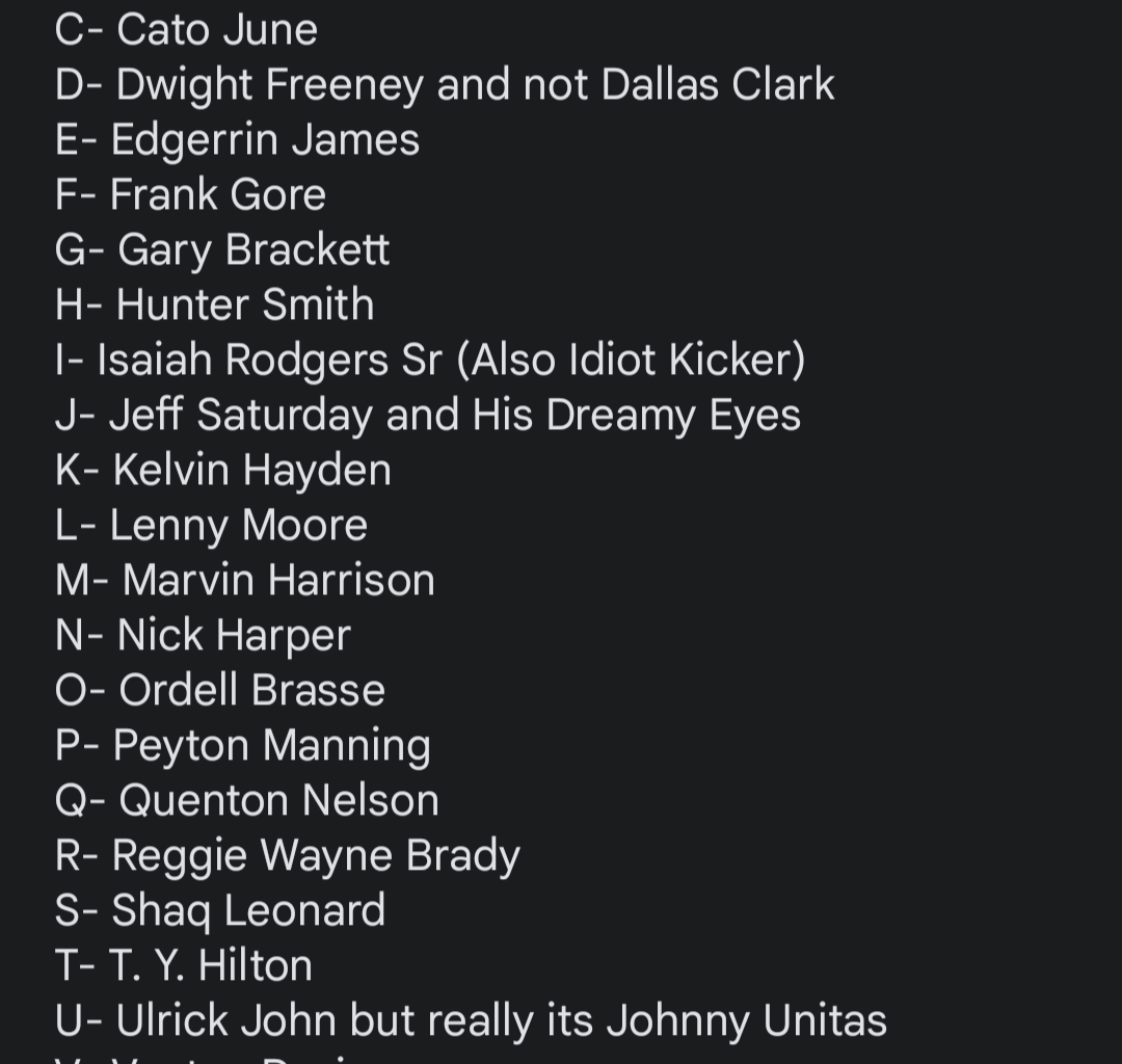 At this very moment, Y. A. Tittle has won Y by just 3 upvotes! All that's left is Z, and we will have a full list for GameDay tomorrow!