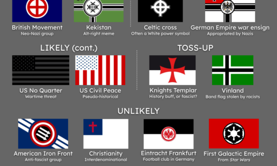 In response to the many "particular" flag ID requests I've seen during my time here, a small collection of answers. Feel free to help expand/correct.