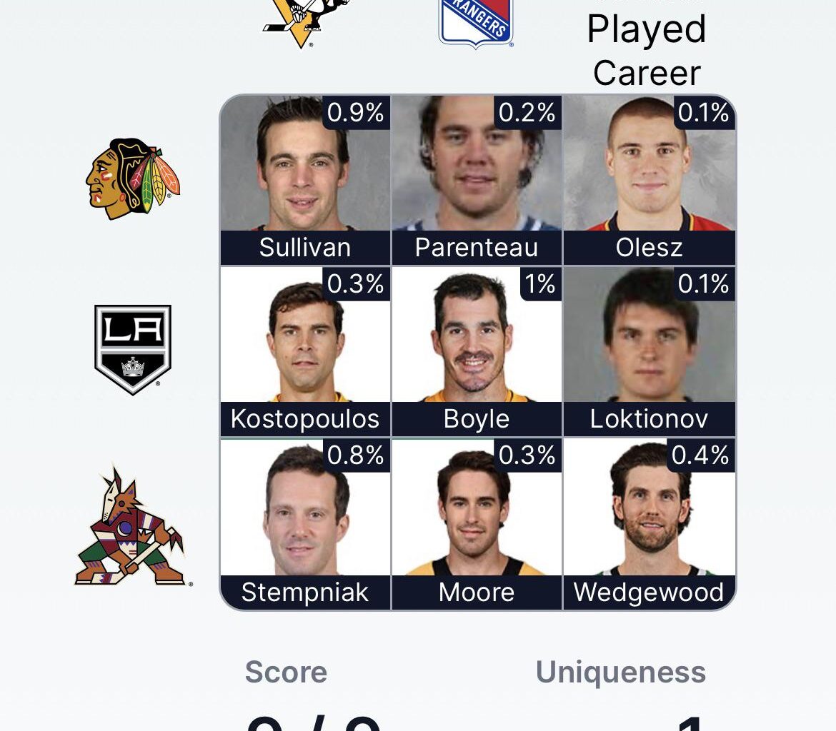 Back at it. DevilsDoku (9/6/23)