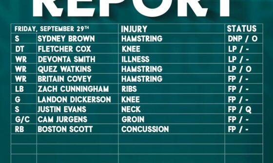 [Eagles] Friday injury report #WASvsPHI