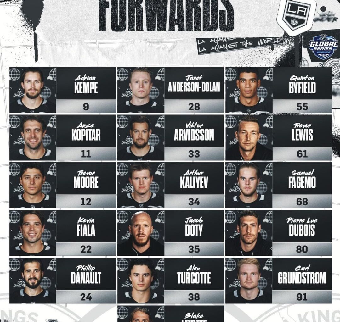 Kings roster for Australia