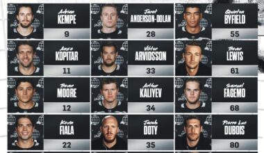 Kings roster for Australia