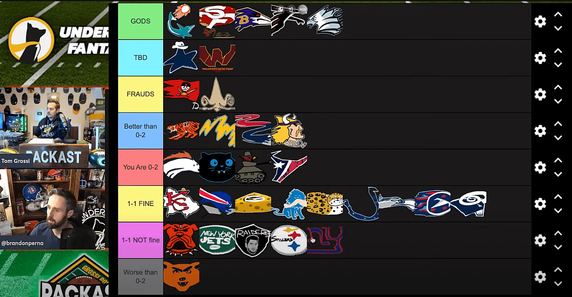 This is what other NFL "Entertainers" think of the Bucs. Prove them wrong!