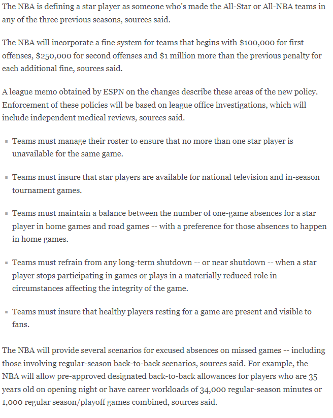 More Details on the Resting Players Rule via Woj - Star players must be available for National TV + In-season Tournament games; Star players who are either 35+ yr old/34k regular-season career minutes/1k regular season/playoff games combined will have back-to-back excuses; etc