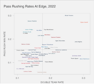 Damn our boy is gonna get paid