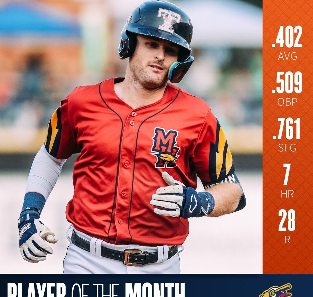 Congratulations to @TylerNevin23 on being named the International League Player of the Month! His 37 hits and 28 runs were tops on a @MudHens offense that led the league in AVG, OBP, SLG and scoring in August.
