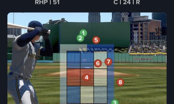 Final Strike to end the game (pitch #8), courtesy of CB Bucknor