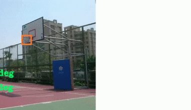 Basketball coaches, would such analysis software be useful for you and your trainees?