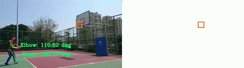 Basketball coaches, would such analysis software be useful for you and your trainees?