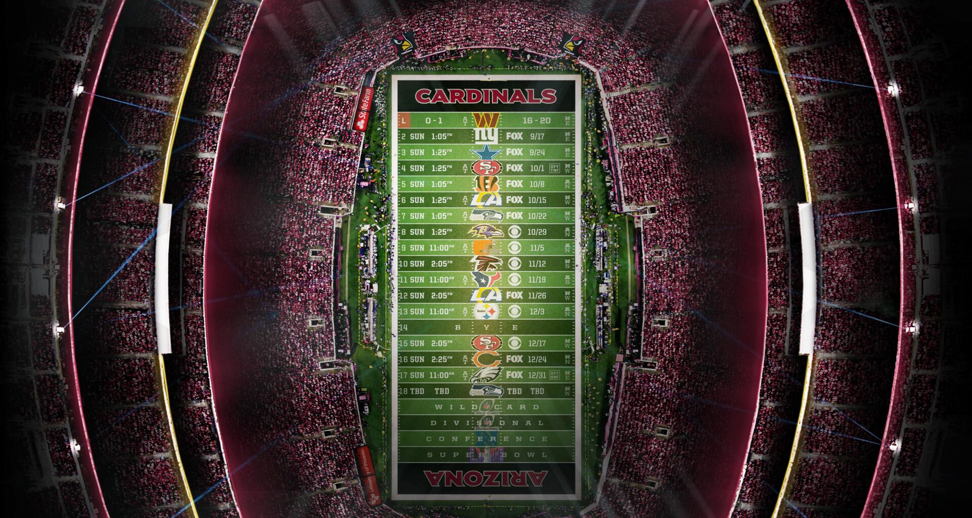 2023 - Stadium Schedule - Wk 1 - Cardinals (0-1)