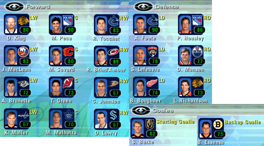Current NHL coaches as players in EA NHL 2000