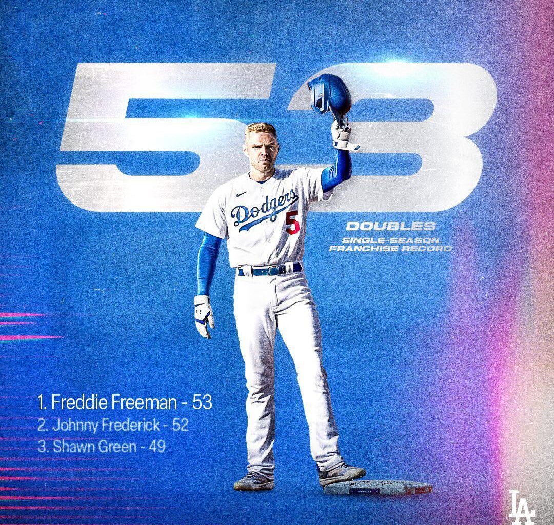 Doubles King, Freddie Freeman.