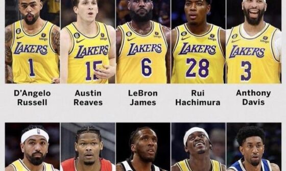 Lakers ain’t messing around this season