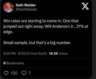 Some interesting stats from yesterday