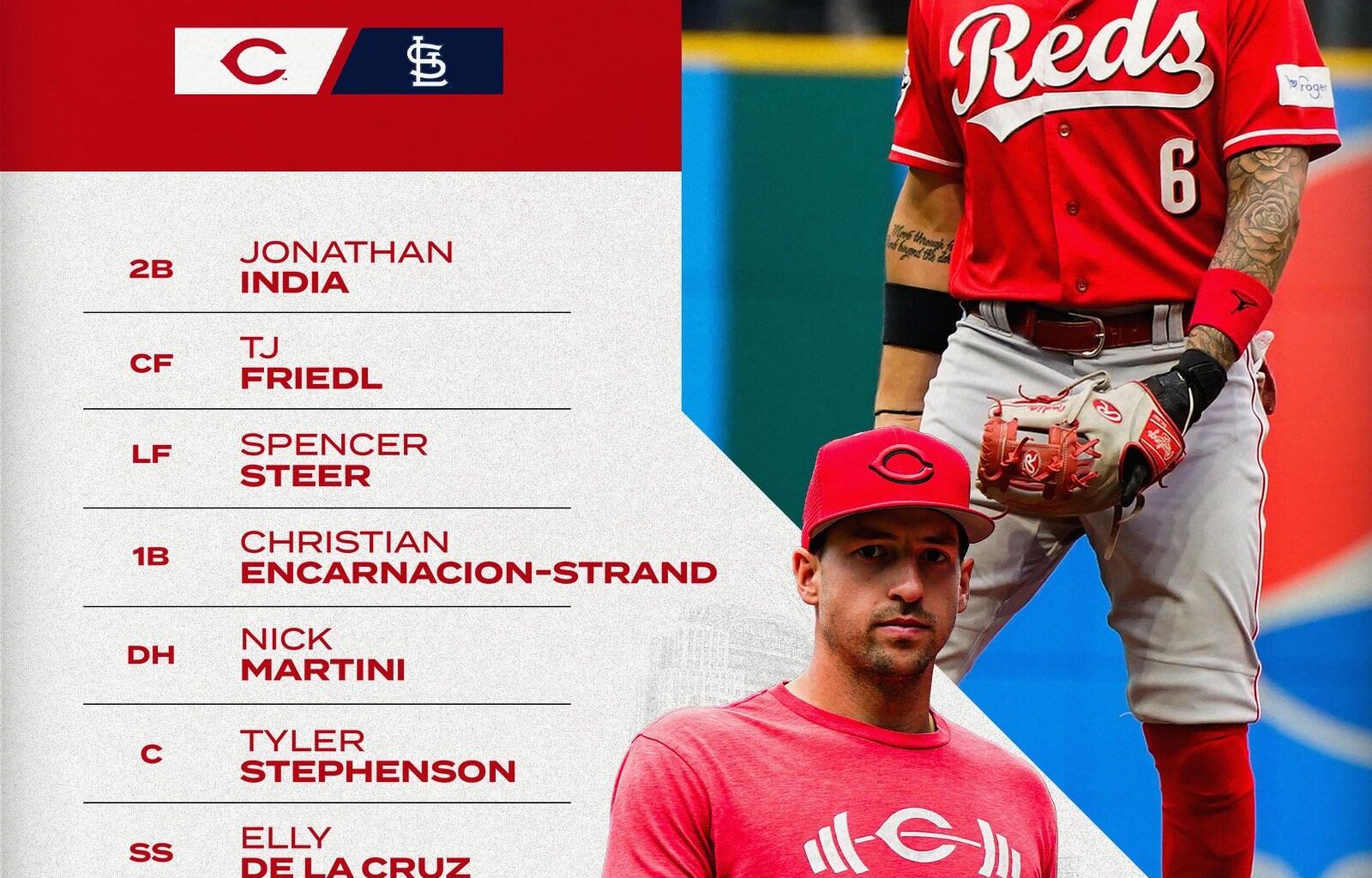 Reds lineup | Friday 9/29