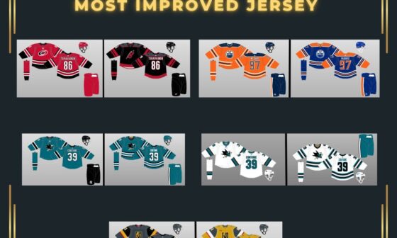 Thoughts on Jackets jerseys from r/hockeyjerseys