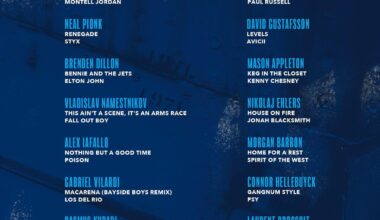 Jets players goal songs for this year