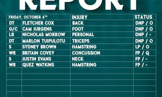 [Eagles] Friday injury report #PHIvsLAR