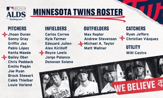 Twins announce ALDS Roster: Bailey Ober was added. Kody Funderburk was left off.