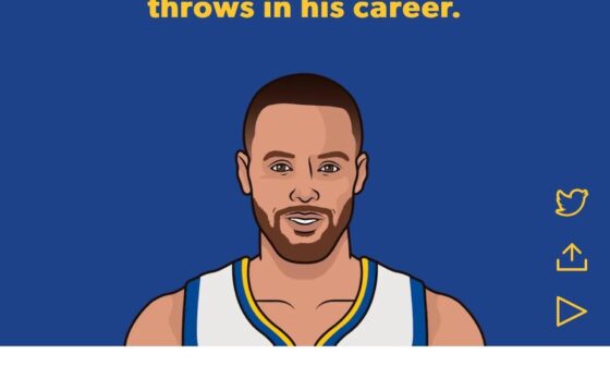 Shaq has five seasons where he missed as many free throws as Curry has in his entire career (347)