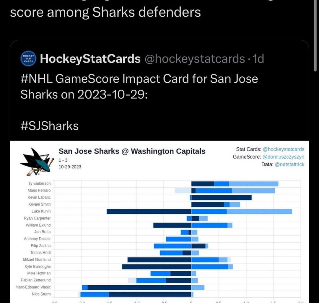 Another mike grier W