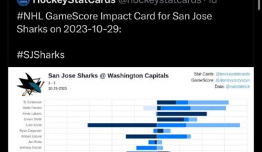 Another mike grier W