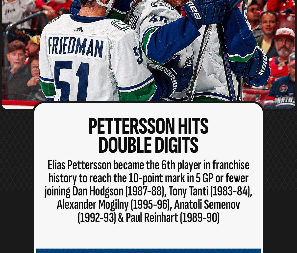 [NHL PR] Elias Pettersson has had the best start to a season by a Canucks player since… 1995-96.