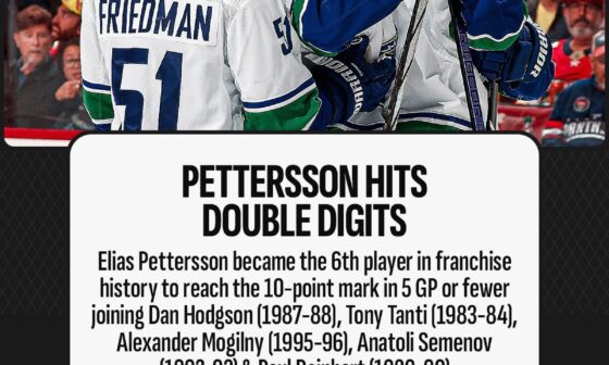 [NHL PR] Elias Pettersson has had the best start to a season by a Canucks player since… 1995-96.