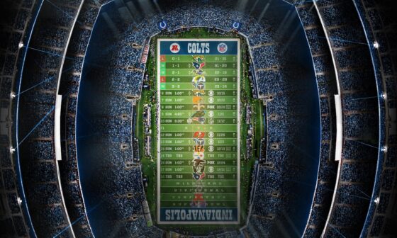 2023 - Stadium Schedule - Wk 5 - Colts (3-2)