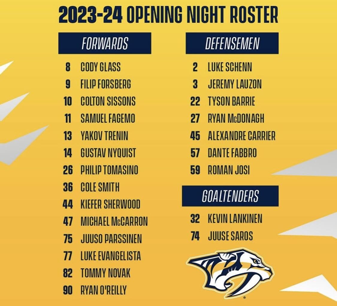 Your 2023-2024 Opening Night roster