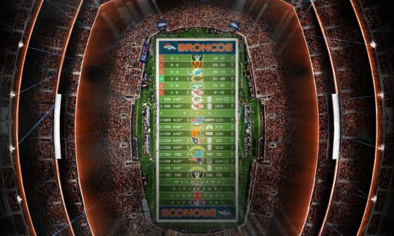 2023 - Stadium Schedule - Wk 6 - Broncos (1-5)