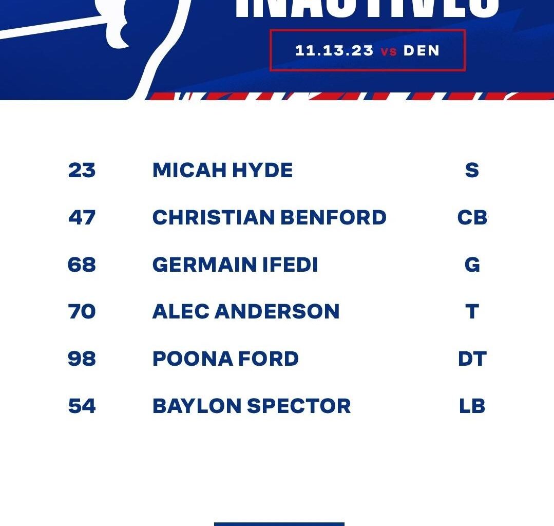 Bills inactives. Bernard isn't on the inactive list 👀