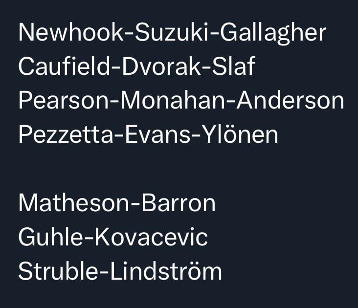 [Basu] Canadiens lines at practice in Anaheim: