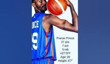 Pranav Prince India Basketball