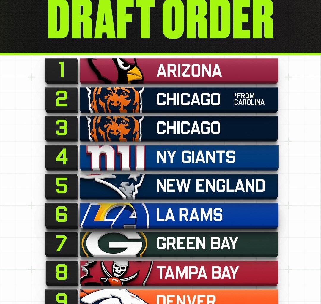 Gonna need to kick the losing in to high gear, because all those other teams taking QBs.